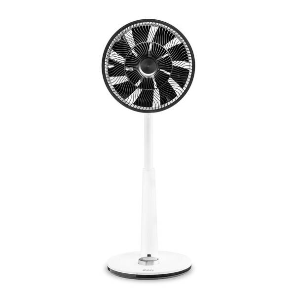 Ventilátory