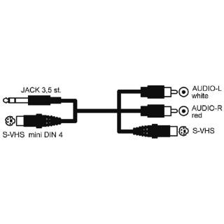 Propojovací šňůra 2RCA+MD4-MD4+Jack 3.5S, 3m S30663